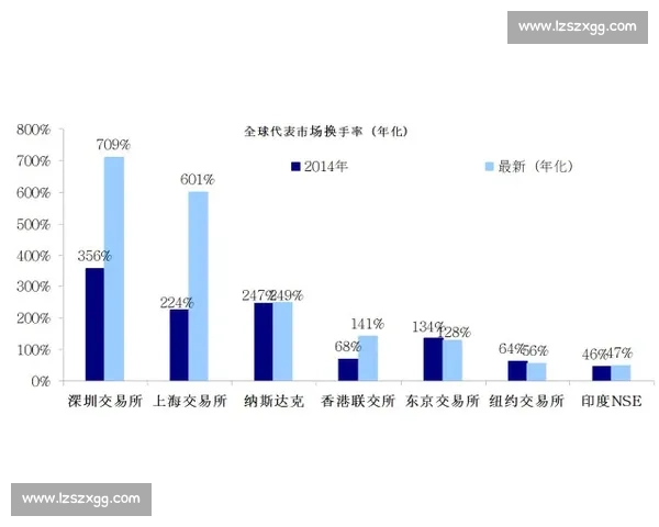 伊朗与中国彩票体系对比解析：规则机制与文化差异的多维观察